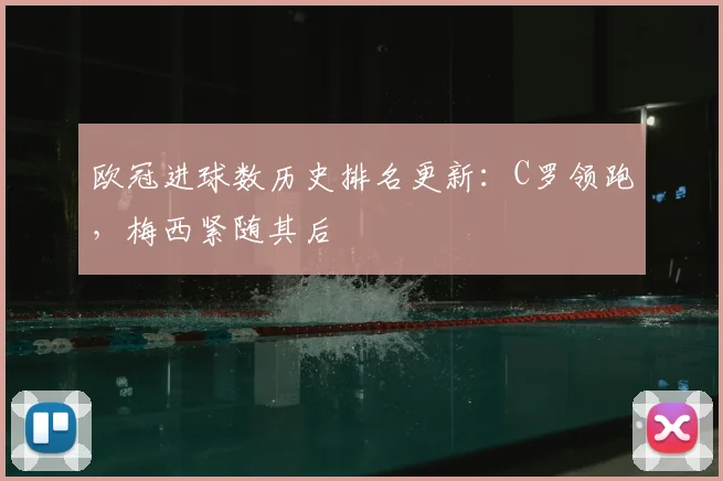 欧冠进球数历史排名更新:C罗领跑,梅西紧随其后
